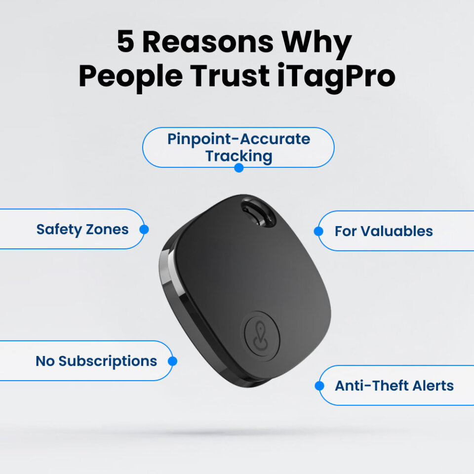 iTagPro image